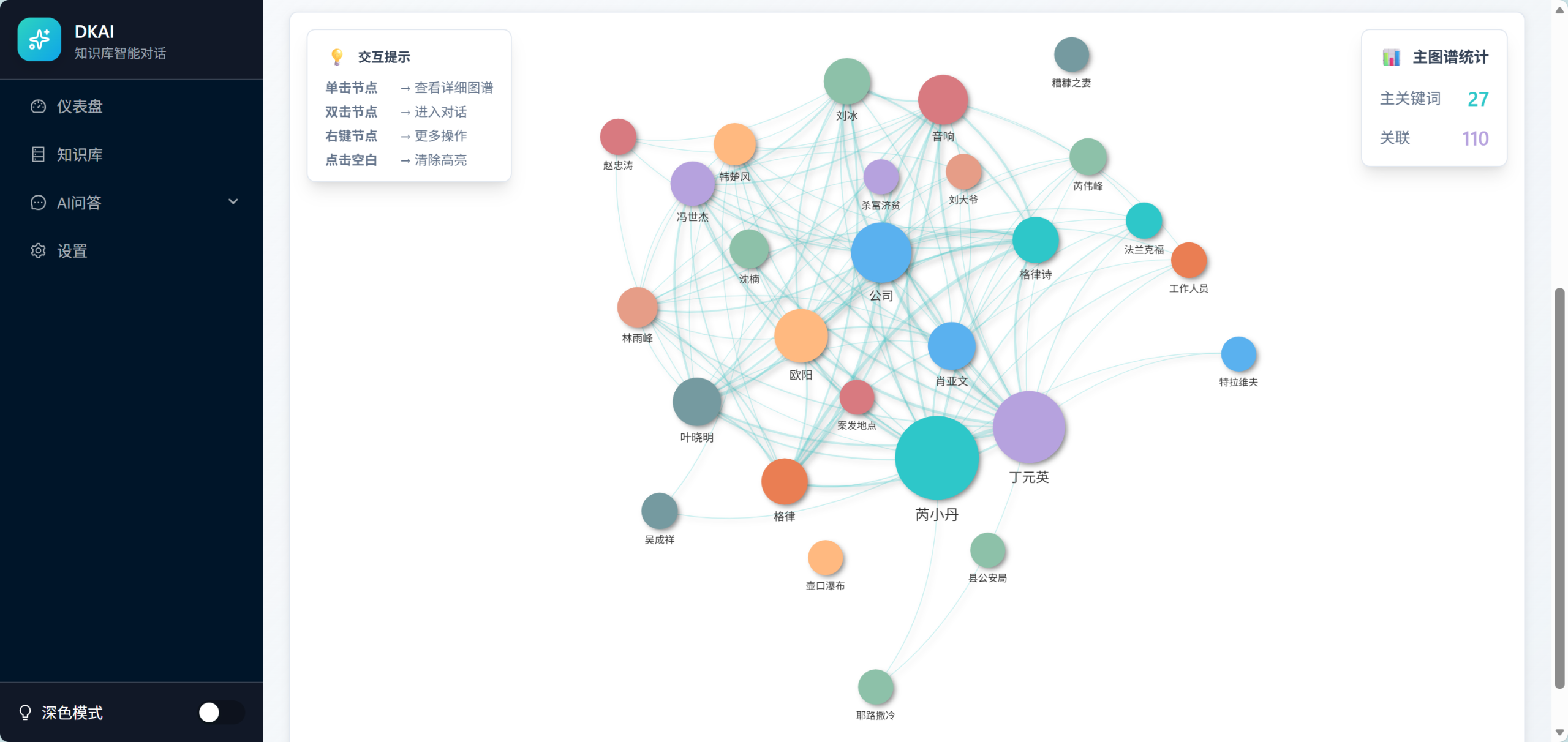 DKAI-RAG -免费AI文档分析工具:3分钟学会智能文档内容分析-